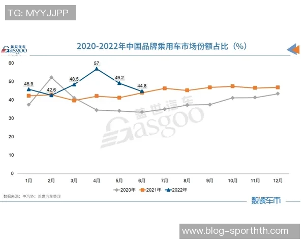 芬奇称贝兰热逐渐适应节奏战术与身体对抗发展势头良好
